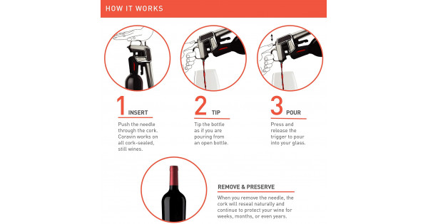 Coravin Model Two Premium Wine Preservation System, Includes 2 