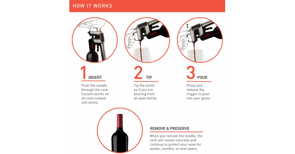 Coravin Model Two Premium Wine Preservation System, Includes 2